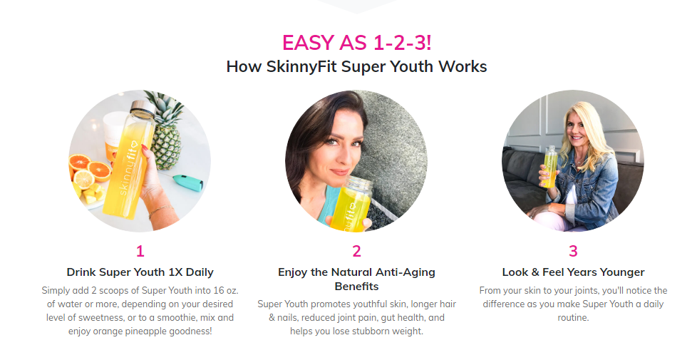 SkinnyFit Superyouth review